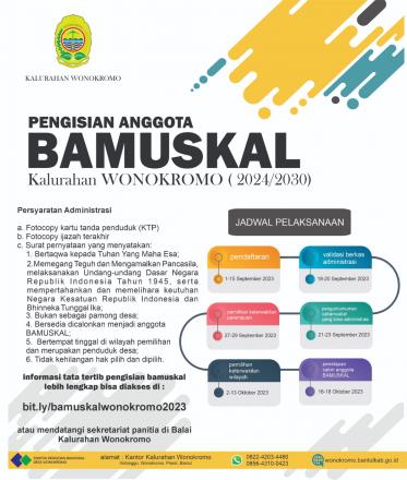 Pengisian Anggota BAMUSKAL Wonokromo (2024/2030)