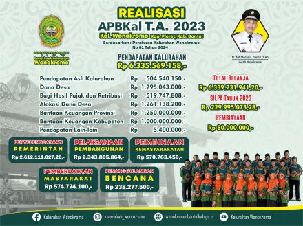 INFO GRAFIS REALISASI ANGGARAN PENDAPATAN DAN BELANJA KALURAHAN TAHUN 2023